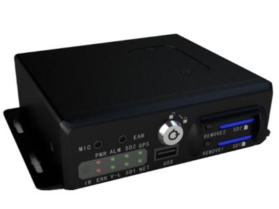 SD Card Mobile DVR Security Camera including google tracking and video call