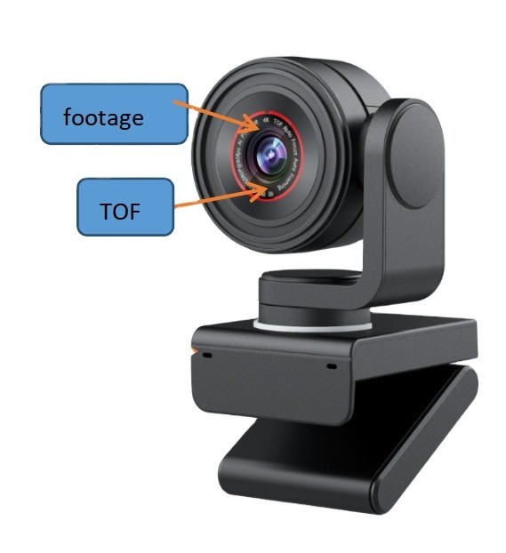 4K AI-Powered Video Conferences in Meeting Rooms with Plug and Play PTZ Webcam Camera
