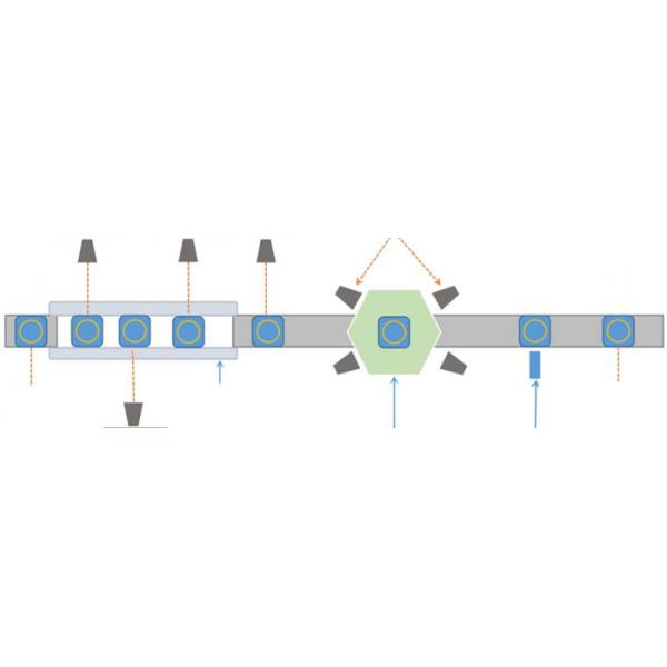 30cc - фармацевтическая поточная линия конвейерной ленты решения системы визуальных контролей бутылки 100cc