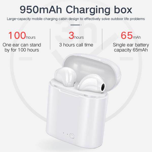 High Quality OEM I7s&I7mini  Sport Stereo Earphone Wireless Bluetooth Headset