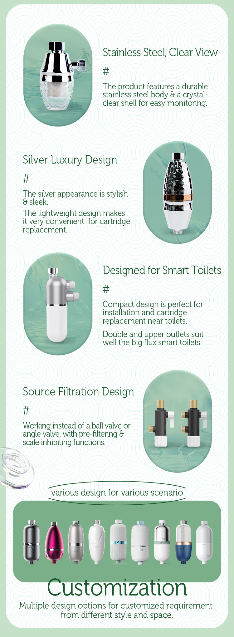 High Flow 16L/Min Inline Shower Water Filter for Chlorine Reduction with Replaceable Cartridge