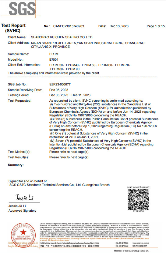 SHANGRAO RUICHEN SEALING CO.,LTD Сертификации