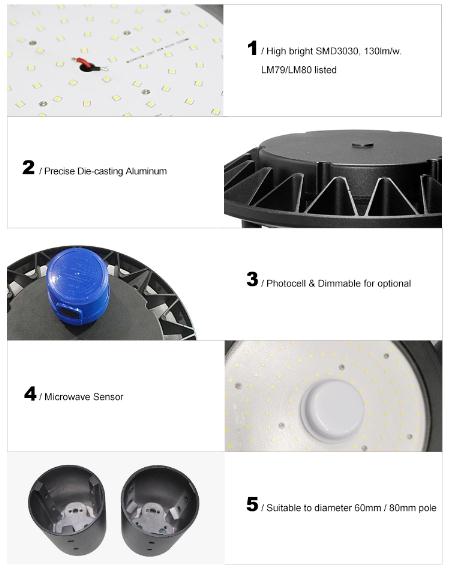 Наружные светодиодные садовые светильники для двора, сада, парка, дорожного освещения