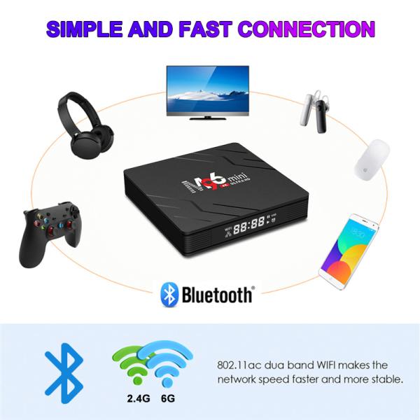 Практическая телевизорная коробка M96 Mini Android 13 WiFi 6 4K 8K 64GB RK3528