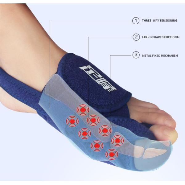 Orthosis ISO 13485 Hallux Valgus
