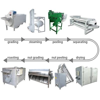 Fábrica totalmente automático do alimento da hora da máquina de processamento 400kg das porcas de caju