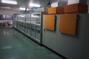 Jiangsu Aogang Optical Glasses Co., Ltd.