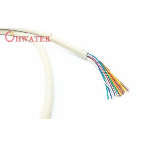 XLPE Jacket Braided Copper Wire PVC Insulation UL21411