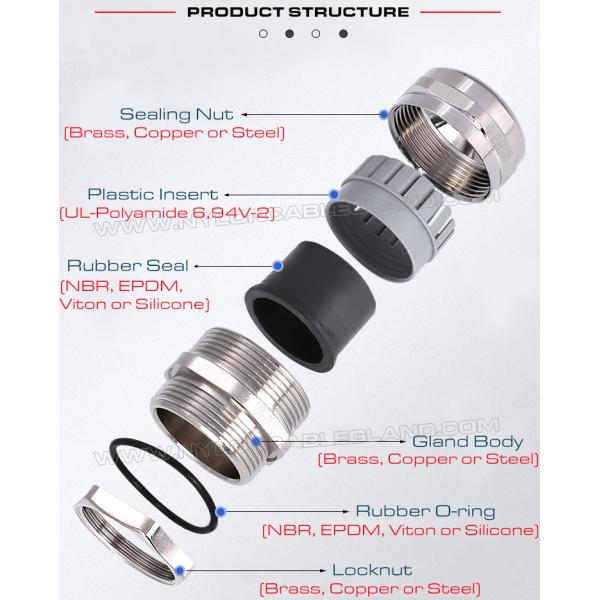 IP68 / IP69K версия M8~M100 меден водоустойчив метричен кабелен щуцер и херметичен конектор за употреба на открито