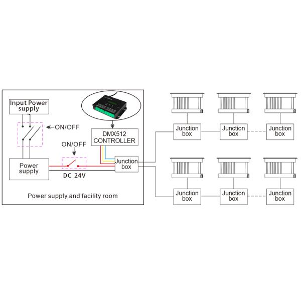 La piscina de SMD3535 IP68 SS304 Inground llevó las luces 18W RGB 700LM