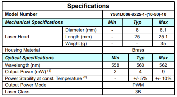 Small Size Laser Head Module with RoHS Compliance Declaration and Various Wavelengths