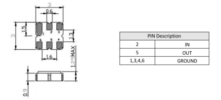 902.5MHz RF SAW Филтр пропускания полосы