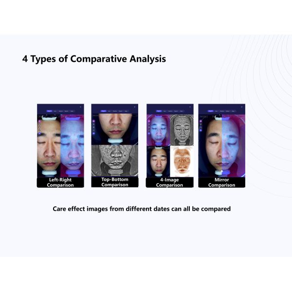 2in1 36 Million Pixel Skin And  Scalp Analyzer 3D AI Detection Skin Analyzer