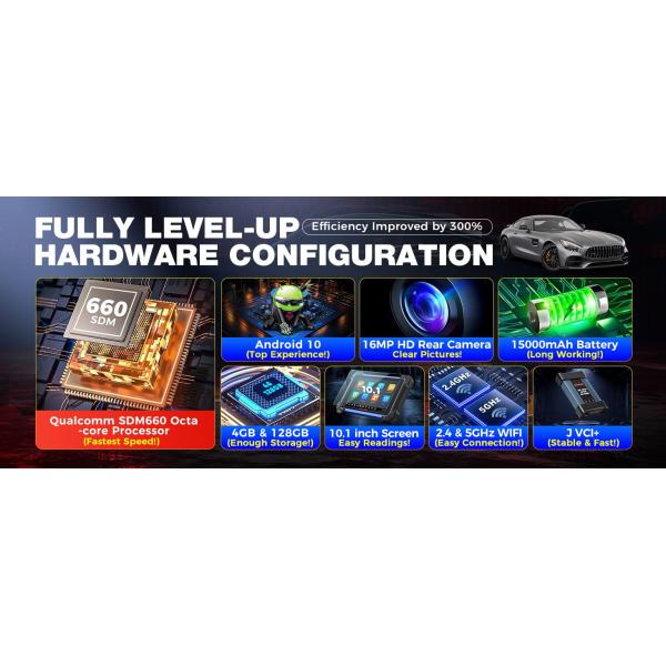 2025 Autel MaxiIM IM608 PRO II Полный комплект плюс аксессуары IMKPA с бесплатным G-Box3 APB112