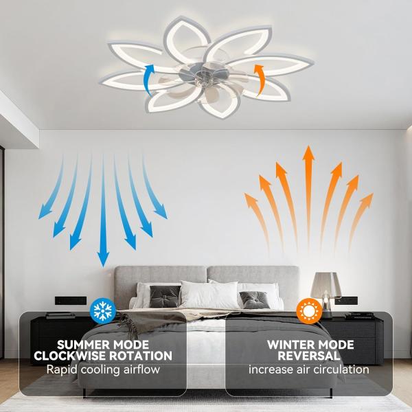 Nordic Restaurant Bedroom Living Room Frequency Conversion Silent Silver LED Ceiling Fan Lamp