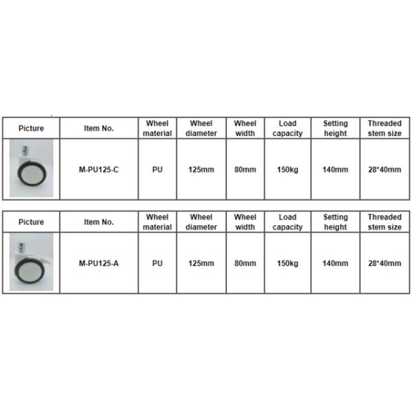 solid stem medical caster