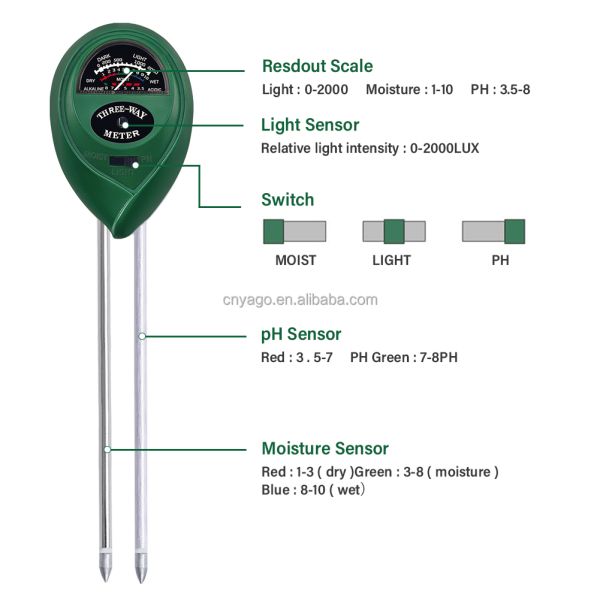 3-in-1 Soil Meter Moisture PH Light No Battery Required Dual-Probe Soil Tester For Indoor / Outdoor Plants Garden Lawn Farm