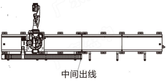 Linear Track 7th For Welding Painting And General Application Of Robot Moving