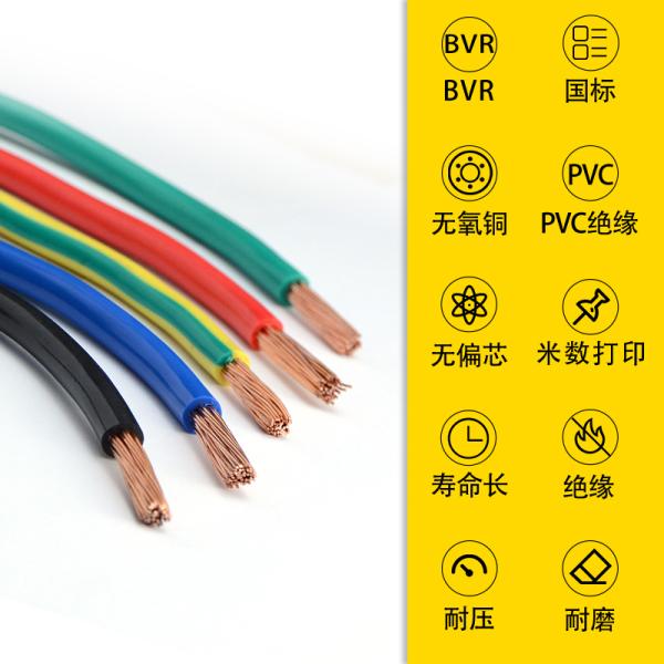 Stranded ZR/BVR 1.5-240 Single-Core Multi-Strand Electric Wire Various Specifications