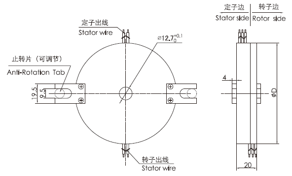 Вращающий момент кольца выскальзывания 20mm блинчика PCB плоского диска электрический низкий