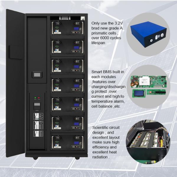 96v Rackmount Lifepo4 Battery 100KWH 50kwh 512v 40Kw High Voltage Lfp Battery