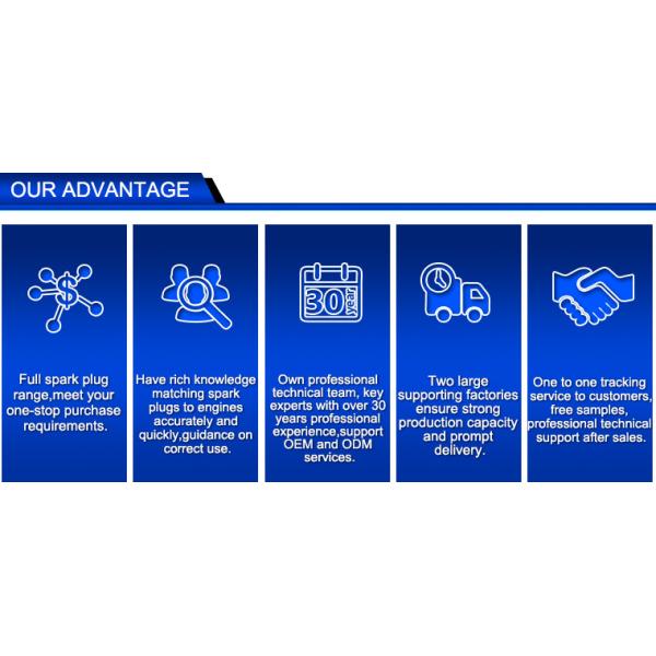 Auto Transmission Oil Filter 11427640862 11 42 7 640 862 HU816ZKIT for BMW X1 X4 Z4