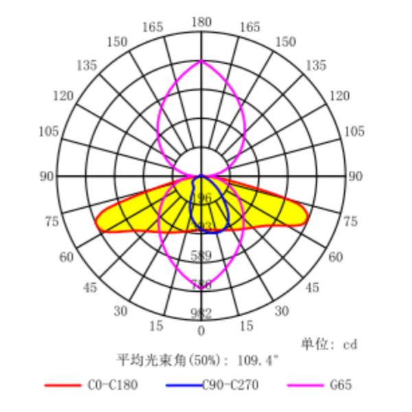 173x71mm 24 LED 5050 SMD Модуль LED Street Light Компоненты с оптическими линзами