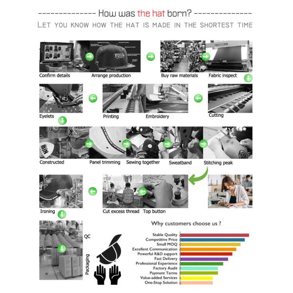 Крышки забрала Солнца спорта вышивки 58CM шляпа Солнца Unisex регулируемая