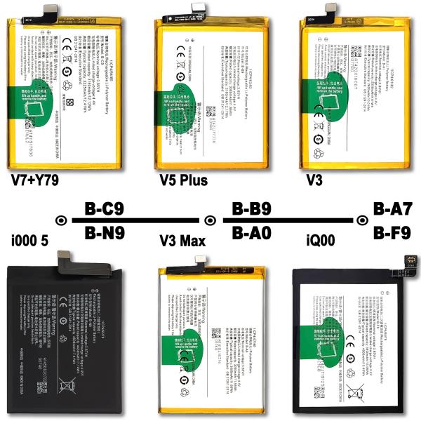 VIVO Y20 Y20i Y12S Y20S Y70S Y51S Y50 Y30 Y35 Y12 Y17T Y19T Y9S S1 Pro Y19 Y7S S1 Y3