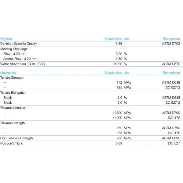 GF40 gránulos Solvay PPS Ryton R-4-240 el 40% reforzado con vidrio todo el color