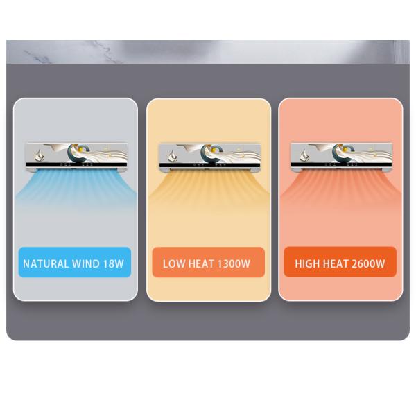 Thermostatic Controller Wall Mounted Ceramic PTC Air Heater for Low Noise Household