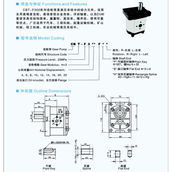 Давление насоса 15-20Мпа Макса трактора Форда гидравлического насоса с зубчатой передачей высокой эффективности
