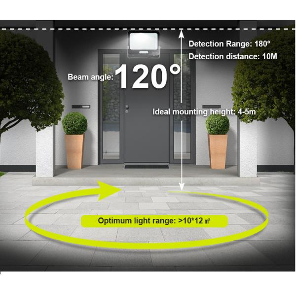 Waterproof Outdoor LED Floodlight