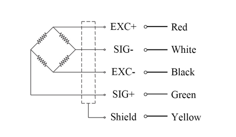 Column Type Load Cell Miniature Tension And Compression Load Cell