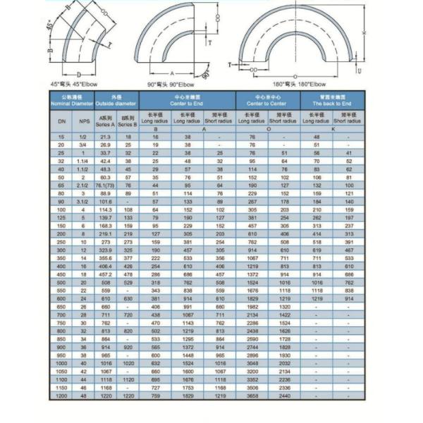 Carbon Steel Weld Fittings Seamless ANSI B16.5 Schedule 80 90 Degree Elbow