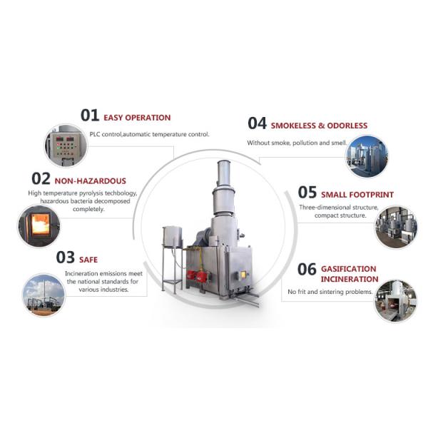 Eco-friendly Waste Incinerator for Harmless Treatment in Hospital Medical Facilities