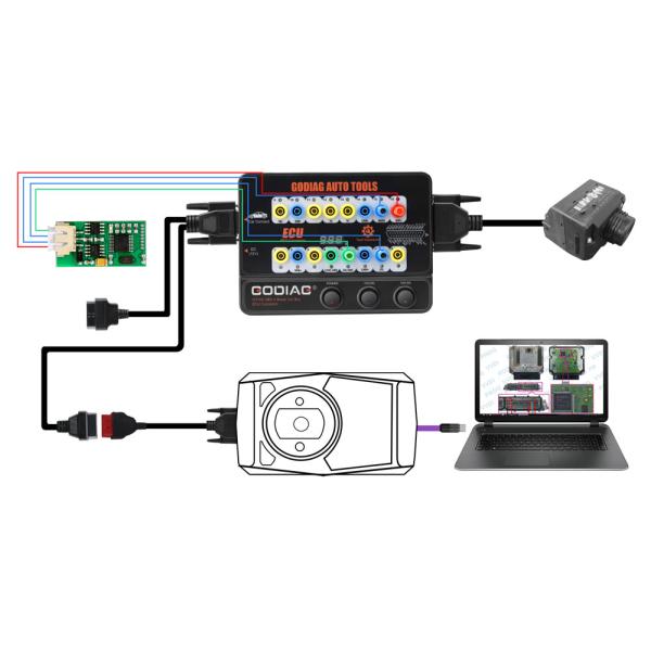 BOX BREAKOUT GODIAG GT100 com BMW CAS4 CAS4+ e FEM/BDC plataforma de teste de envio gratuito para VVDI2 VVDI Key Tool Plus