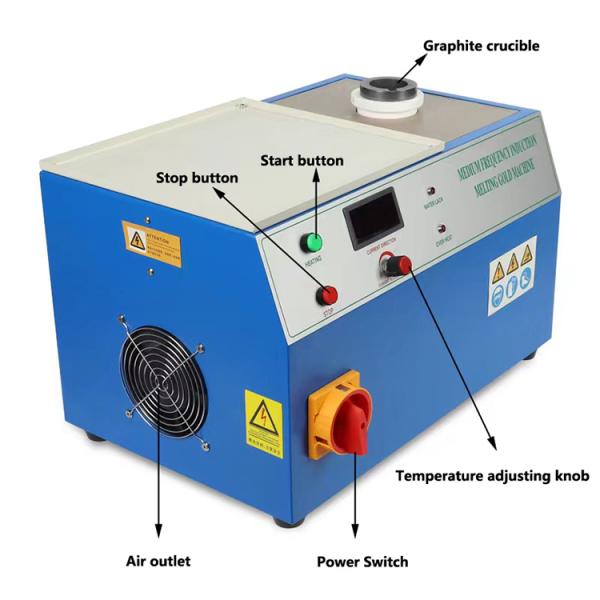 печь выплавкой металла 1600C Inductin для ювелирных изделий серебра золота