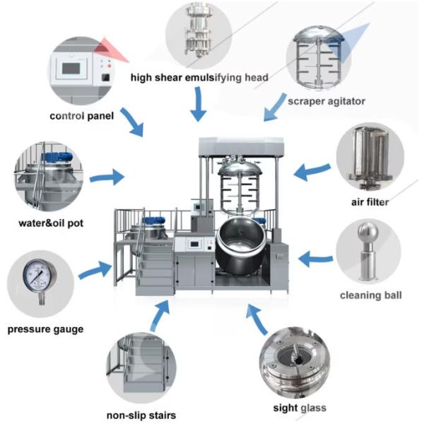 Automatic Toothpaste Cream Shampoo Detergent Vacuum Ultrasonic Emulsifier Machine