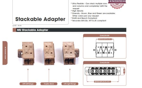 MU Stackable Adapter Fiber Optic Adapters Easily Install Integrated Simplex