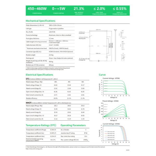 Астронергия 5Semi CHSM60M-HC Монофациальная серия ((182) Новый дом 450w 455w 460w Солнечные панели