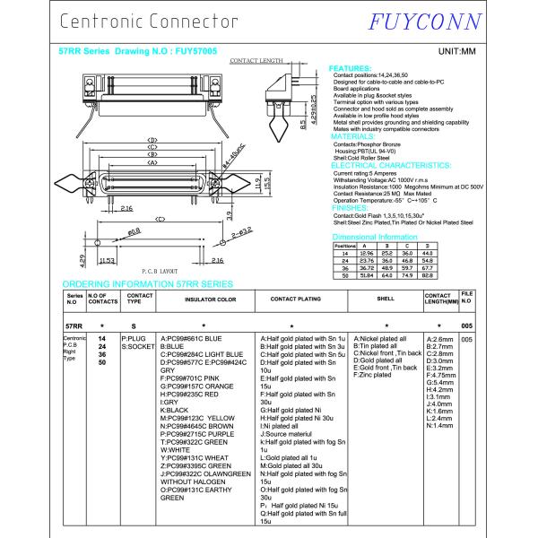 Разъем-розетка PCB чемпиона 50 Pin Centronic прямоугольная с srping защелкой