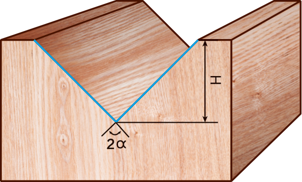 Рустпрооф портативная машинка бит маршрутизатора 90 градусов, коррозионностойкий в филируя резец
