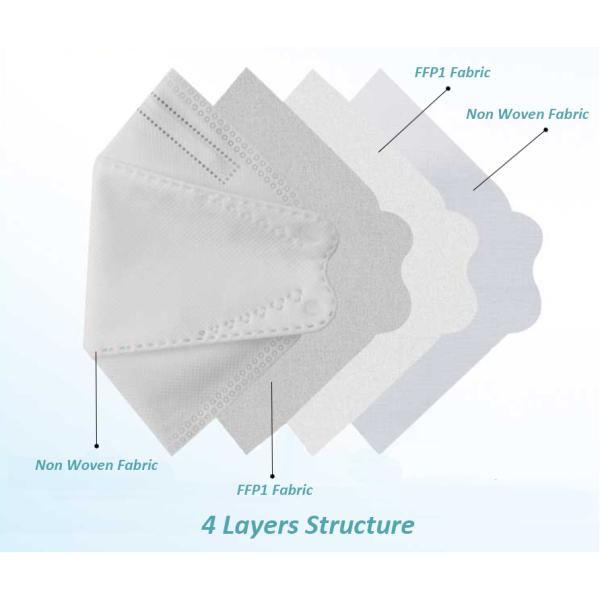 ISO9001 FFP1 Disposable Protective Face Mask Without Valve