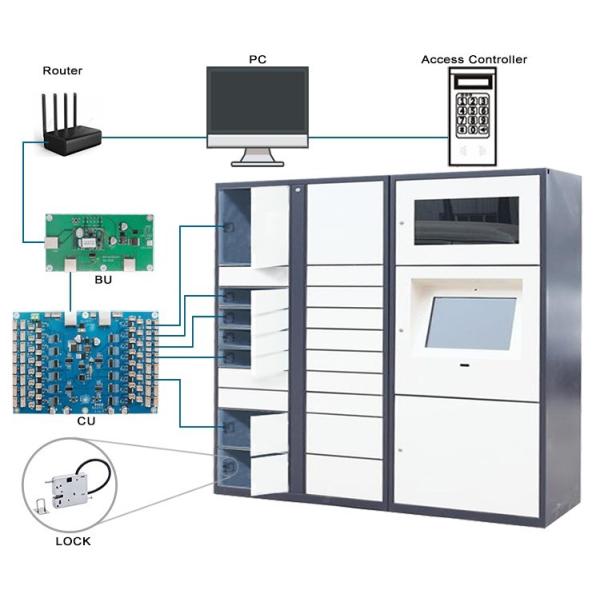 Серебряный замок шкафа соленоида нержавеющей стали 430 для шкафчика торгового автомата