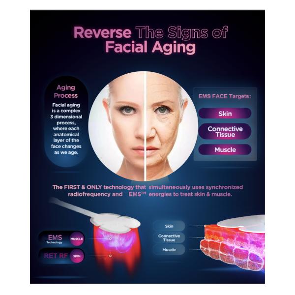 Advanced Desktop EMS RF Face Sculpting Machine for Skin Tightening and Wrinkle Removal