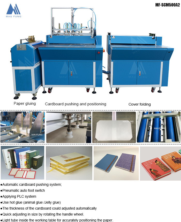 Две станции 360 PCS/H 780*430 мм Картонная коробка изготавливающая машина Case Maker Machine