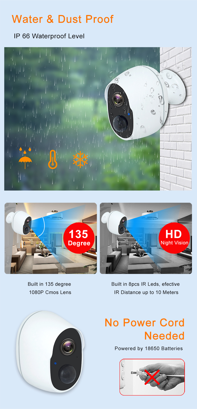 Кулачок CCTV беспроводной 5MP 128GB 200W мини WiFi безопасностью сети