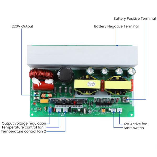 1000W 750W Pure Sine Wave DC12V 24V 48V à AC 220V Plaque d'inversion Plaque de conversion de boost
