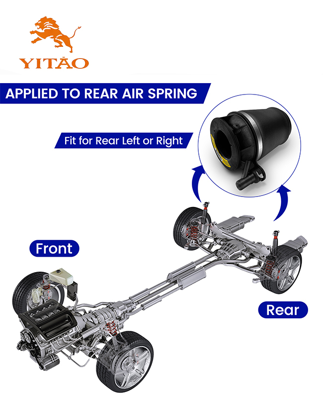 4L1Z5A891AA Air Spring Suitable for Lincoln Navigator and Ford Expedition 2003-2006